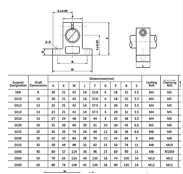 Suport vertical axa liniara SK8 CNC, imprimanta 3D [2]