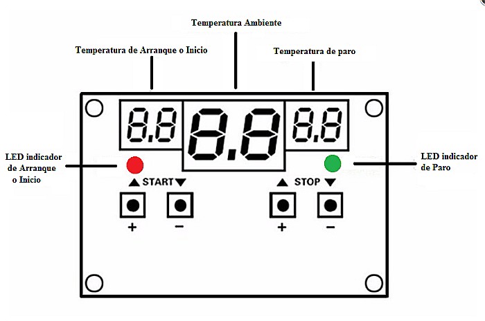 W1401 Termostat digital pentru controlul temperaturii [4]