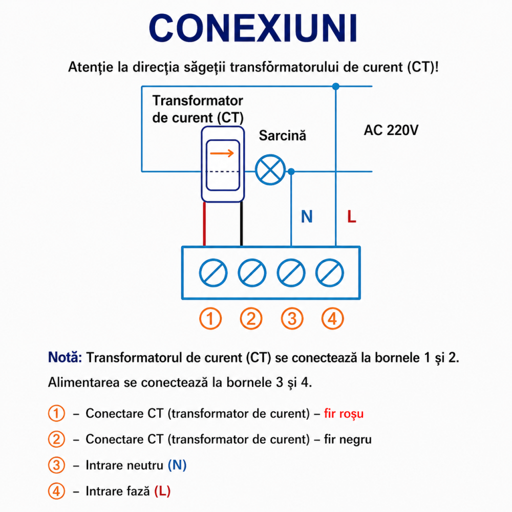 Wattmetru digital AC P06S-100 100A, voltmetru, ampermetru, contor energie, factor putere [7]