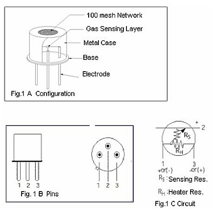 Senzor de alcool MQ303A pentru Arduino [1]