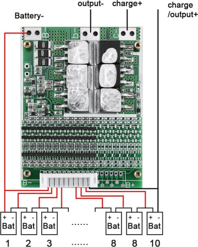BMS 10S 20A Li-ion 36V/42V cu balansare, port separat pana la 35A​​​​​​​ [3]