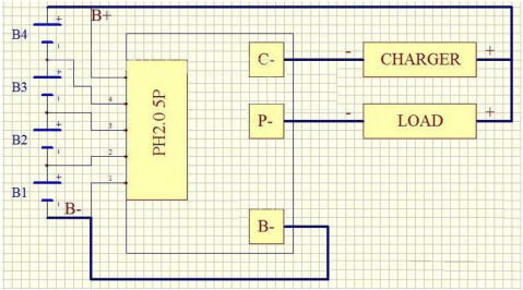 BMS 10S 20A Li-ion 36V/42V cu balansare, port separat pana la 35A​​​​​​​ [4]