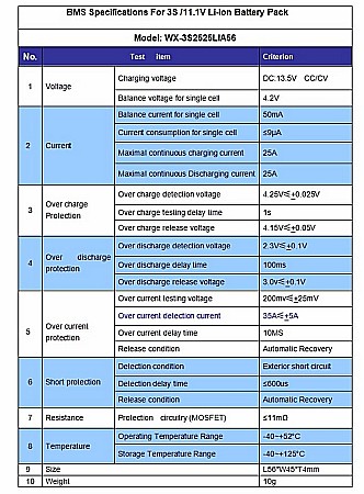 BMS protectie, echilibrare acumulatori 3S Litiu 18650, 25A [3]