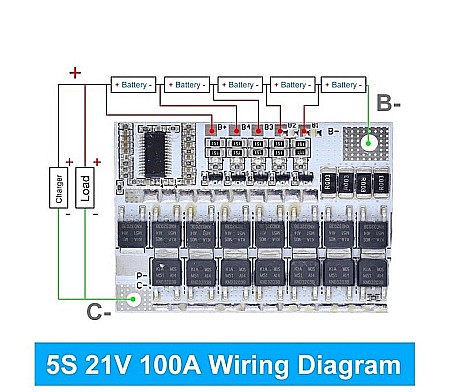 BMS Protectie La Incarcare Acumulatori Lipo 3,2v 3S/4S/5S, 100A [3]