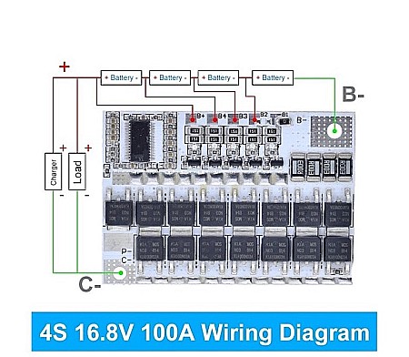 BMS Protectie La Incarcare Acumulatori Lipo 3,2v 3S/4S/5S, 100A [2]