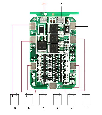 BMS protectie la incarcare acumulatori Litiu 18650, 6S, 15A [1]