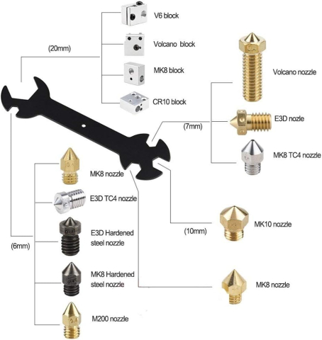 Cheie multifunctionala 5 in 1 pentru imprimanta 3D, 130mm, neagra [4]