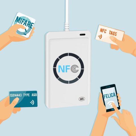 Cititor NFC ACR122U-A9 13.56MHz USB, cu 30 etichete NFC si software, portabil [4]