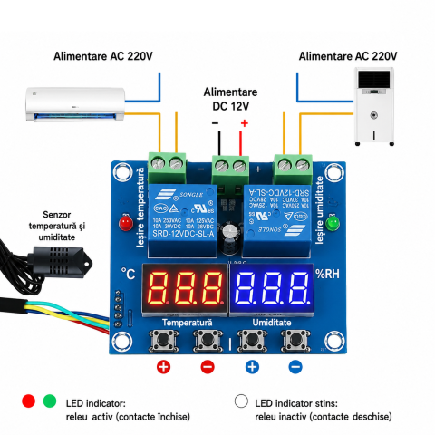 Controler digital temperatura si umiditate XH-M452, 12V, doua relee, senzor extern [2]