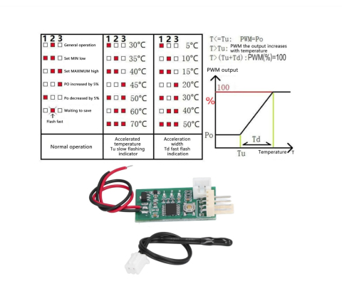 Controler PWM reglare turatie ventilator DC 12V [1]
