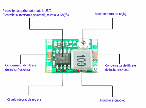 Convertor DC-DC step-down LM2596 Mini360, de la 4.75V-23V la 1V-17V ajustabil [4]