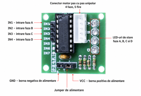 Driver ULN2003 5V pentru motor pas cu pas unipolar, 4 faze [4]
