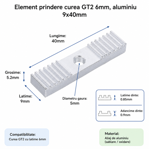 Element prindere curea GT2 6mm, aluminiu, 9x40mm, pentru curea deschisa [2]