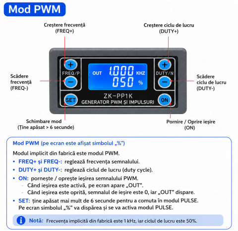 Generator semnal PWM ZK-PP1K 3.3-30V, 1Hz-150kHz, puls reglabil, afisaj LCD [8]