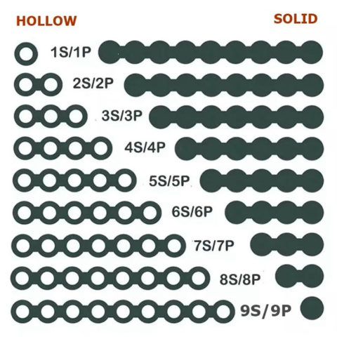Acumulatori si Module BMS - Hârtie de izolare pentru acumulatori 18650, cu adeziv, izolant, tip 1S (set 50 buc.)