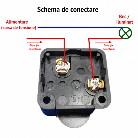 Intrerupator usa dulap pentru iluminare automata, AC 250V, alb, cu suruburi [5]