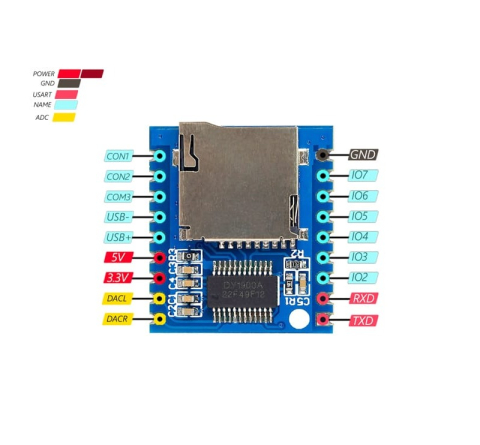 Mini MP3 Player cu modul voce XY-V17b [2]