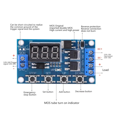 Modul comutatie programabil XY-J04 cu 2 MOSFETI, 5V-36V, 15A [4]