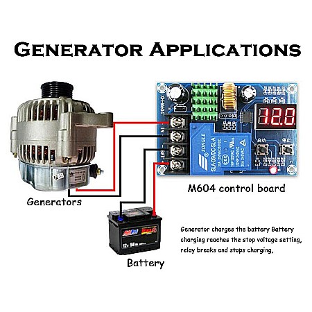 Modul control incarcare acumulatori XH-M604, 6-60V, display LED [1]