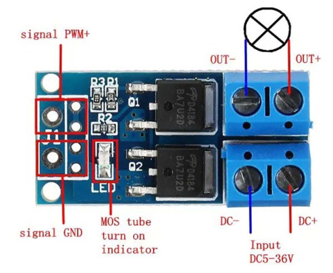 Modul MOSFET de putere, PWM trigger 5V-36V, 15A, 400W [2]