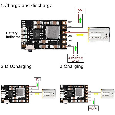 Modul incarcare descarcare acumulatori Litiu 18650 3.7V / 4.2V  5V 2A [1]