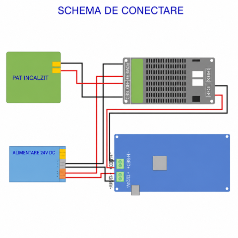 Modul MOSFET 30A 12-24V pentru pat incalzit imprimanta 3D [5]
