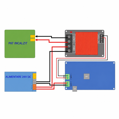 Modul MOSFET MKS HW-300 30A, 12-24V, pentru pat imprimanta 3D [6]
