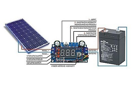 Modul regulator solar MPPT cu display, 6-36V 5A [2]