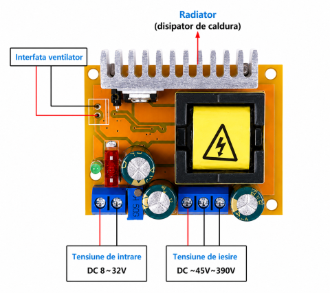 Modul ridicator tensiune ZVS DC-DC, 8-32V la 45-390V, reglabil, 40W [5]