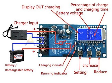 Modul XY-L30A control incarcare acumulatori 6-60V, 30A, ecran LCD [4]