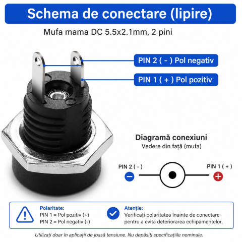 Mufa alimentare mama DC 5.5x2.1mm, 2 pini, montaj panou [4]