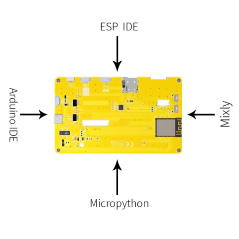 Placa de dezvoltare ESP32-S3 cu display IPS tactil de 4.3 inch [2]