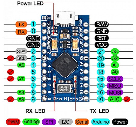 Placa dezvoltare compatibila Arduino Pro Micro Leonardo cu micro usb [1]
