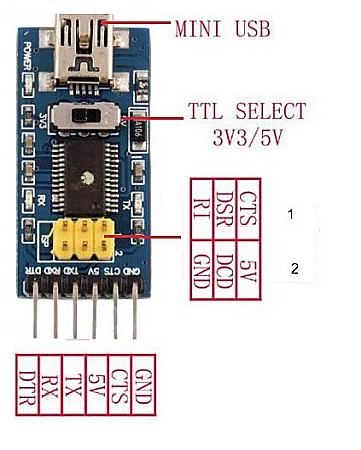 Programator modul FTDI FT232RL pt. Arduino [1]