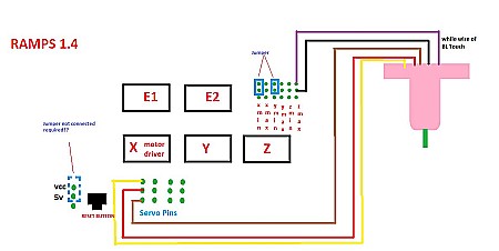 Senzor BL Touch auto bed leveling [3]