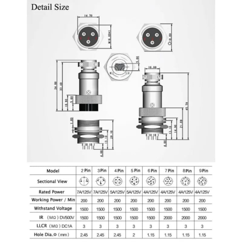 Set mufa mama-tata 3 Pini 16mm GX16-3 [3]