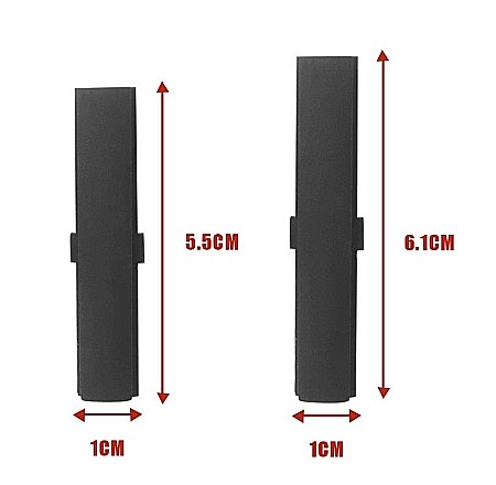 Accesorii trotinete electrice - Set protectie cabluri acceleratie si frana pe bara ghidon trotineta Xiaomi Mijia M365 / M365 Pro / Pro 2 / 1S