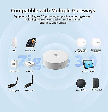 Sonoff SNZB-02P ZigBee - Senzor De Umiditate Si Temperatura [4]