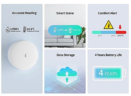 Sonoff SNZB-02P ZigBee - Senzor De Umiditate Si Temperatura [3]