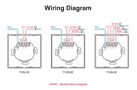 Sonoff T1EU2C-TX Touch Wifi & RF - intrerupator cu 2 canale alb [2]
