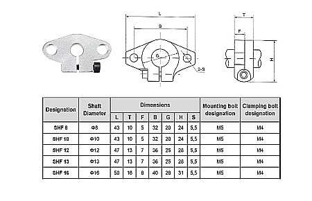 Suport orizontal axa SHF8 CNC, imprimanta 3D [1]