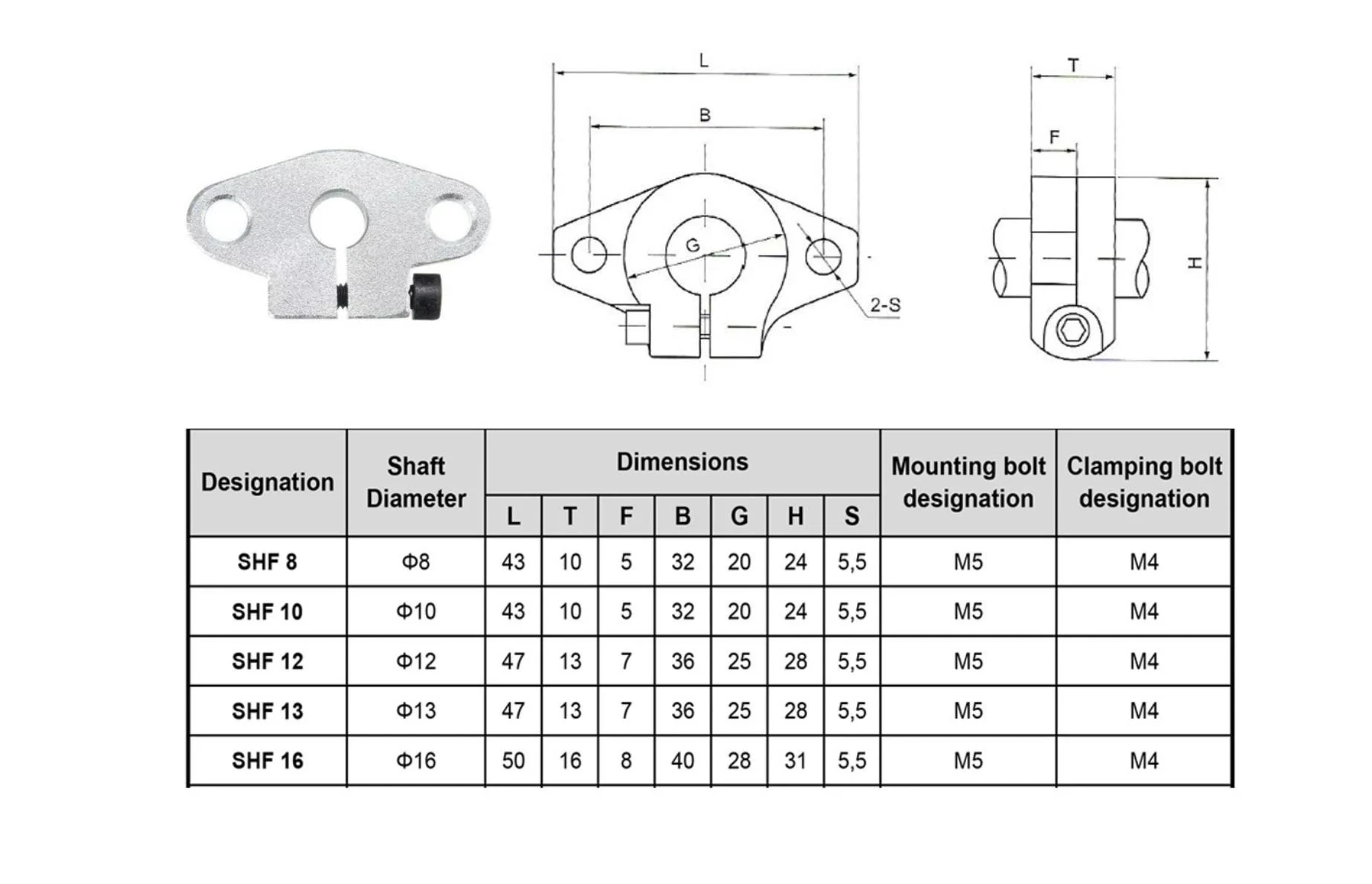 Suport orizontal pentru axa liniara SHF12, 12mm, CNC si imprimanta 3D [3]
