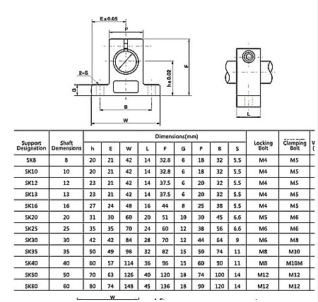 Suport vertical axa liniara SK8 CNC, imprimanta 3D [1]