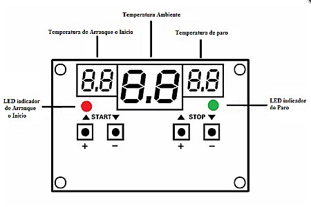 W1401 Termostat digital pentru controlul temperaturii [3]