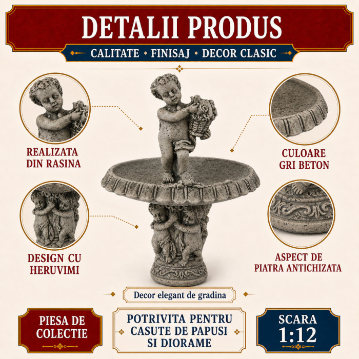Fantana de gradina cu heruvimi din rasina gri beton, miniatura 1:12 pentru casute de papusi [3]