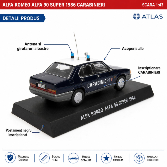 Macheta Alfa Romeo Alfa 90 Super Carabinieri 1986, scara 1:43, Atlas [4]