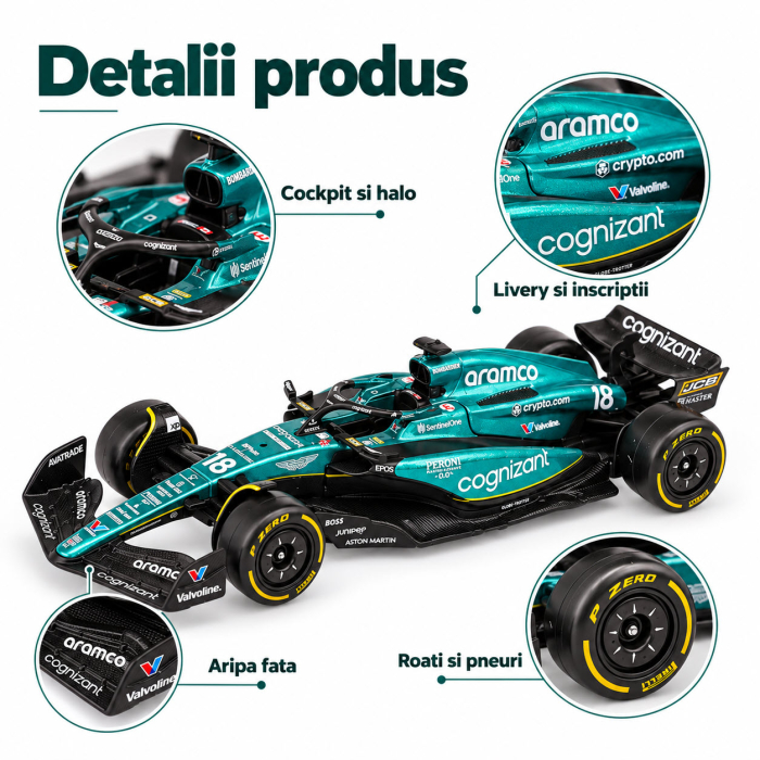 Macheta auto Aston Martin AMR23 F1 #18 Lance Stroll 2023, scara 1:43, Burago [5]