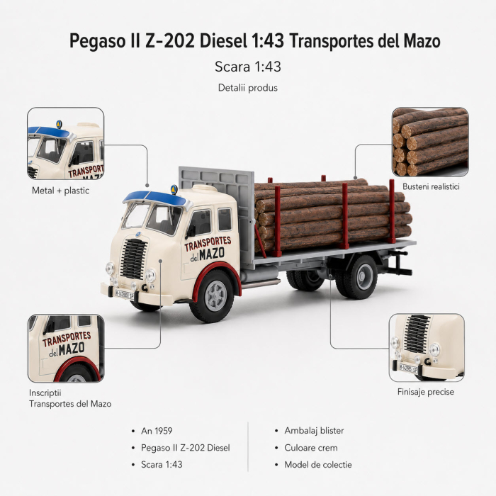 Macheta camion Pegaso II Z-202 Diesel Transportes del Mazo 1959, crem, cu busteni, scara 1:43 [4]