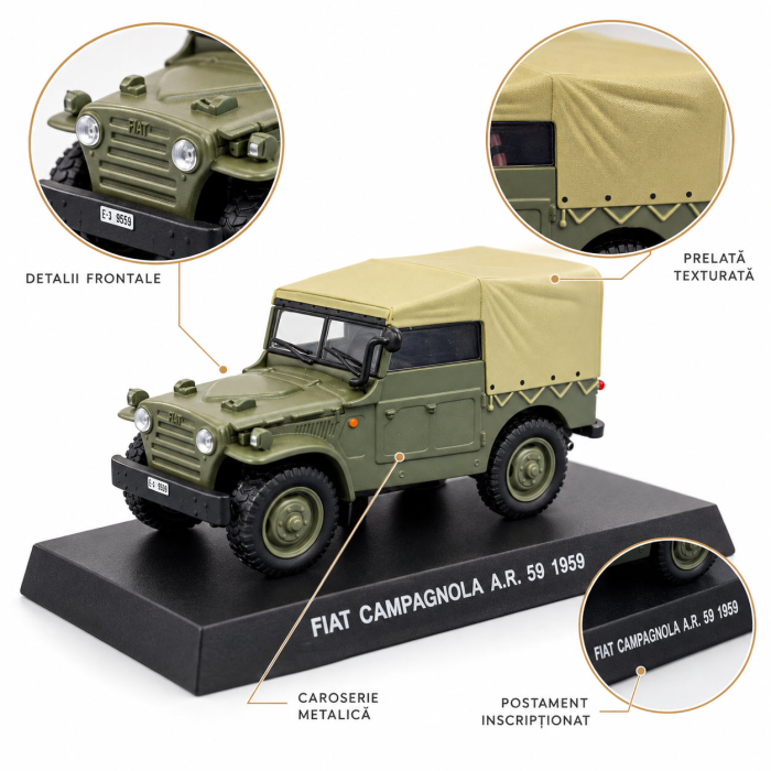Macheta Carabinieri Fiat Campagnola A.R. 59 1959 verde, scara 1:43, Atlas [3]