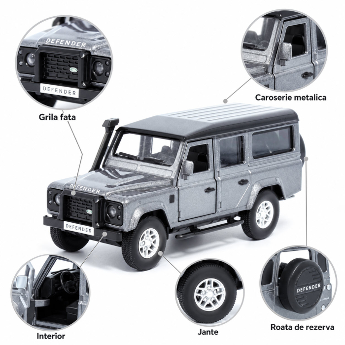 Macheta Land Rover Defender 110 Gri Stornoway, Pull-Back, Scara 1:36, Tayumo [4]